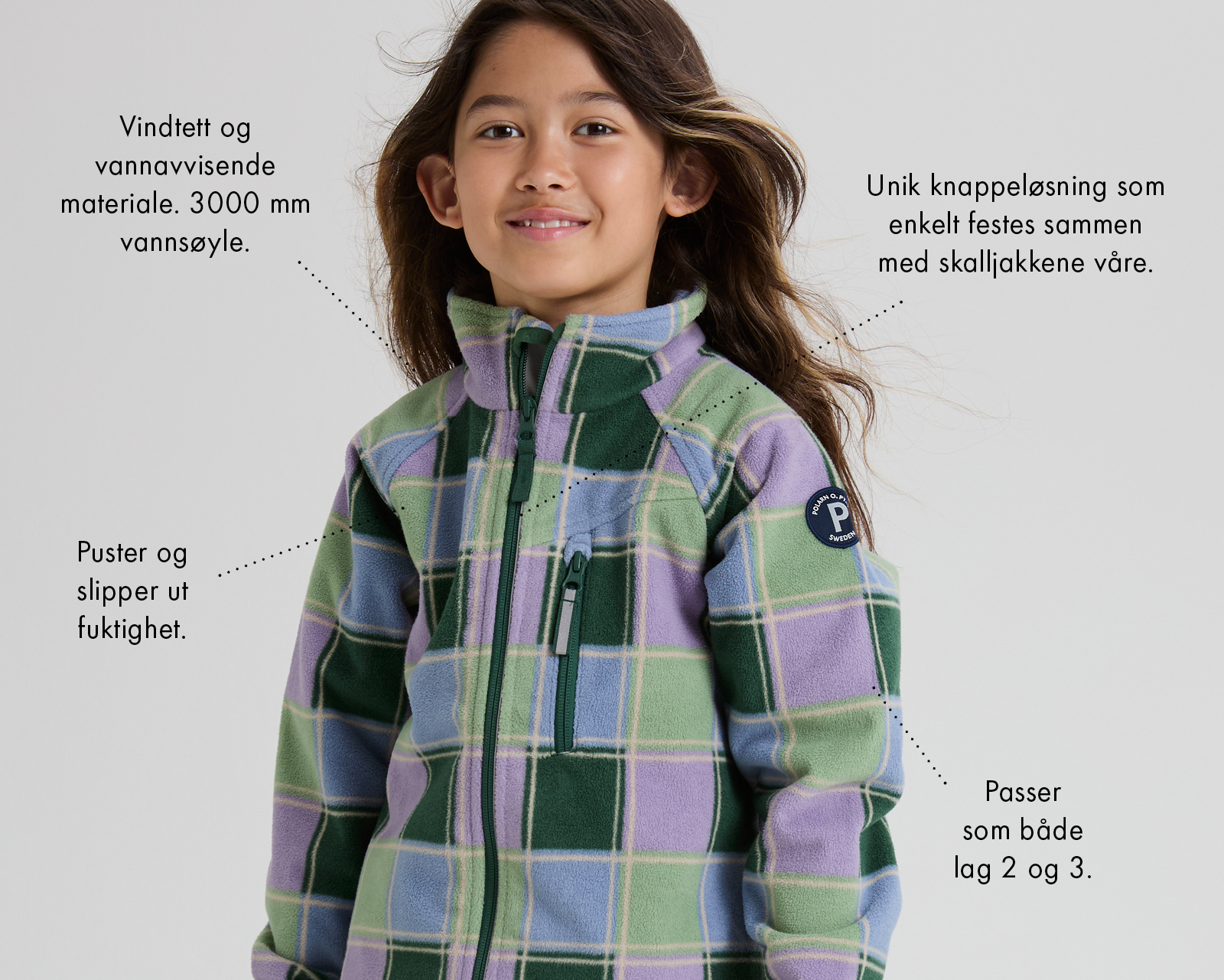 Vindfleece